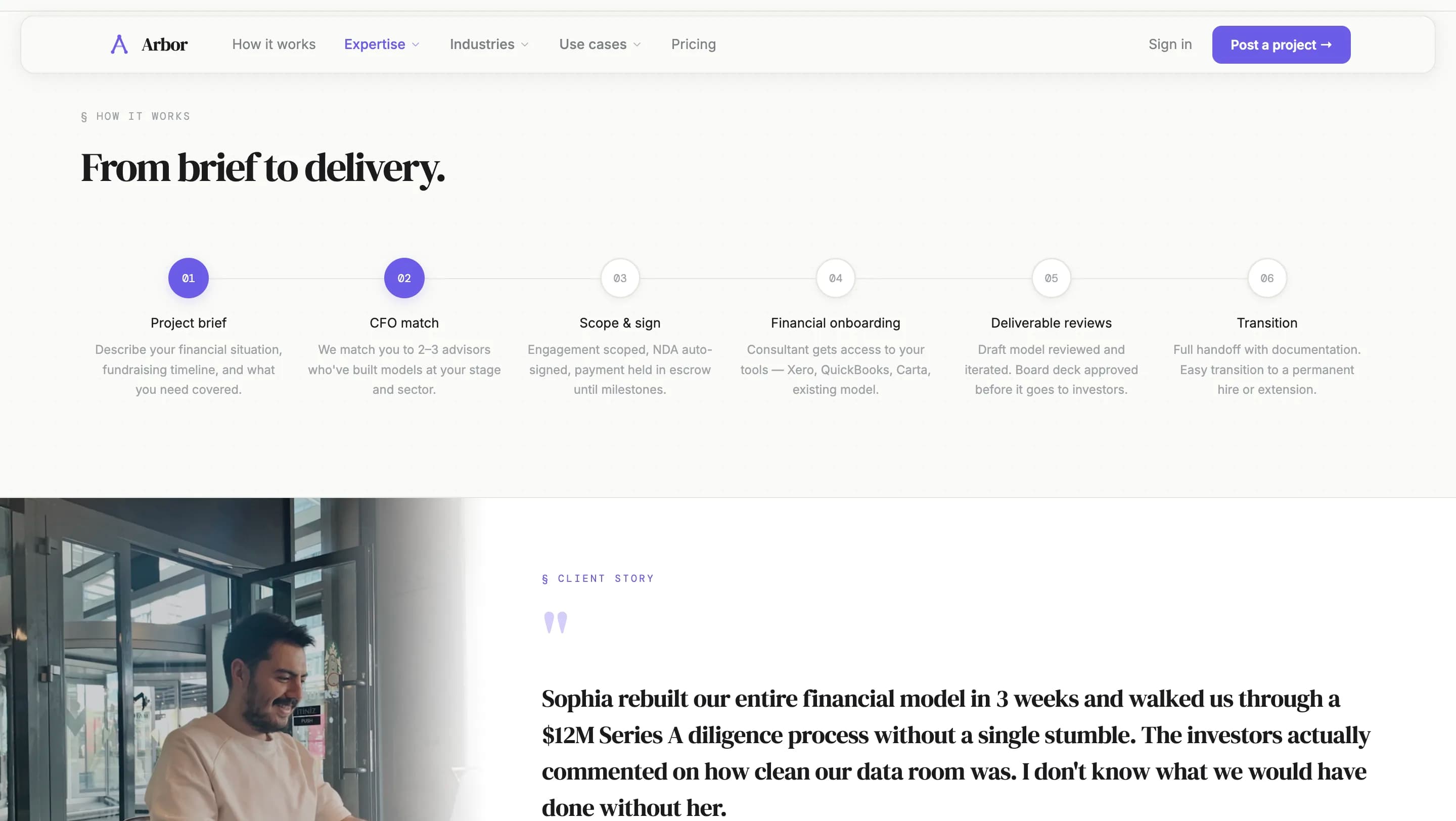 Arbor — галерея 12