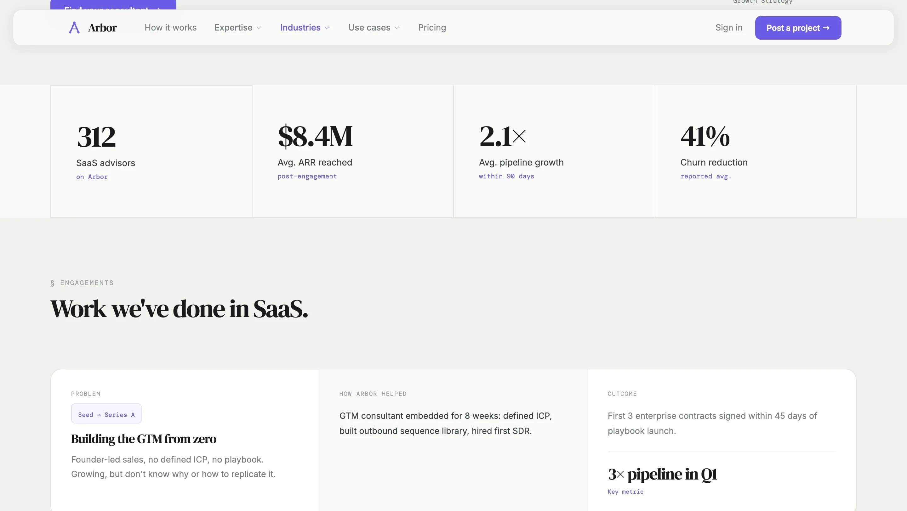 Arbor — галерея 14