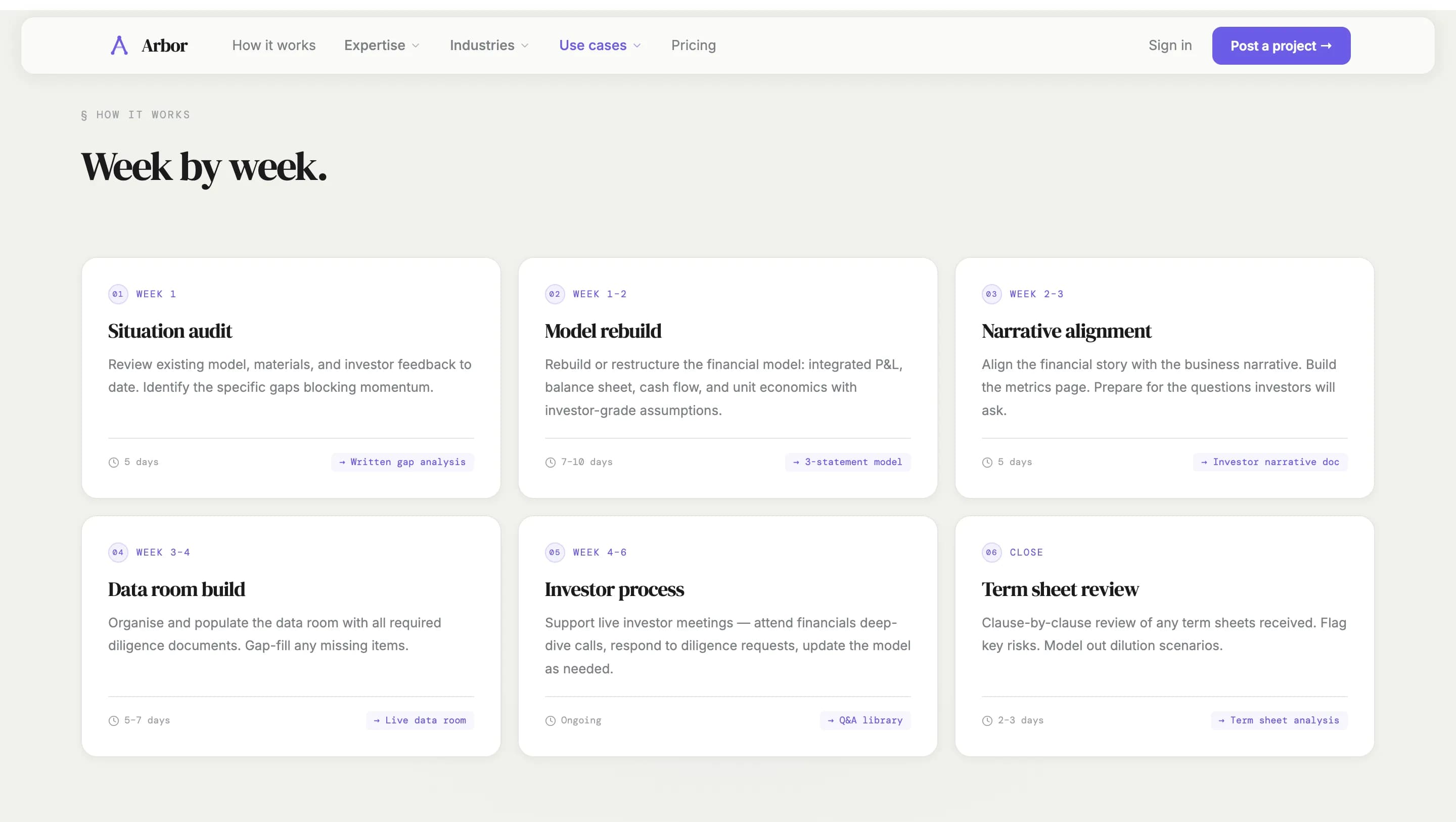 Arbor — галерея 20