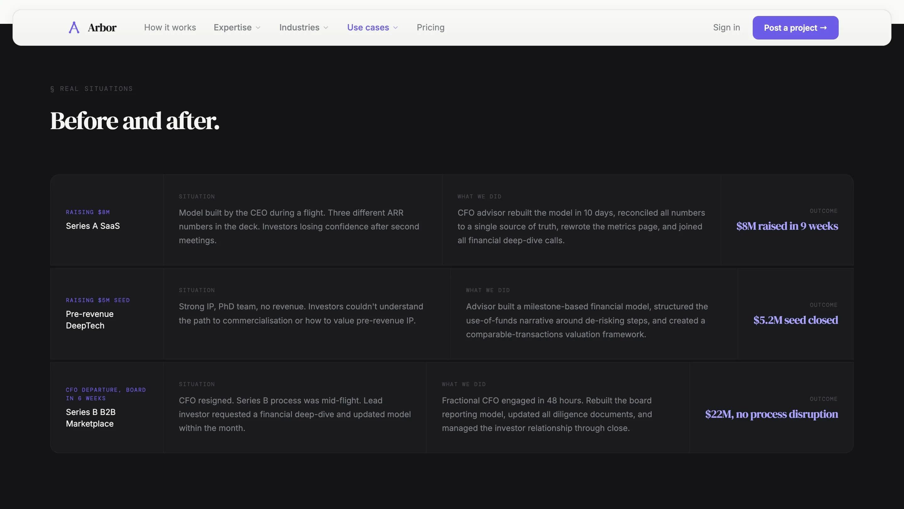 Arbor — галерея 21