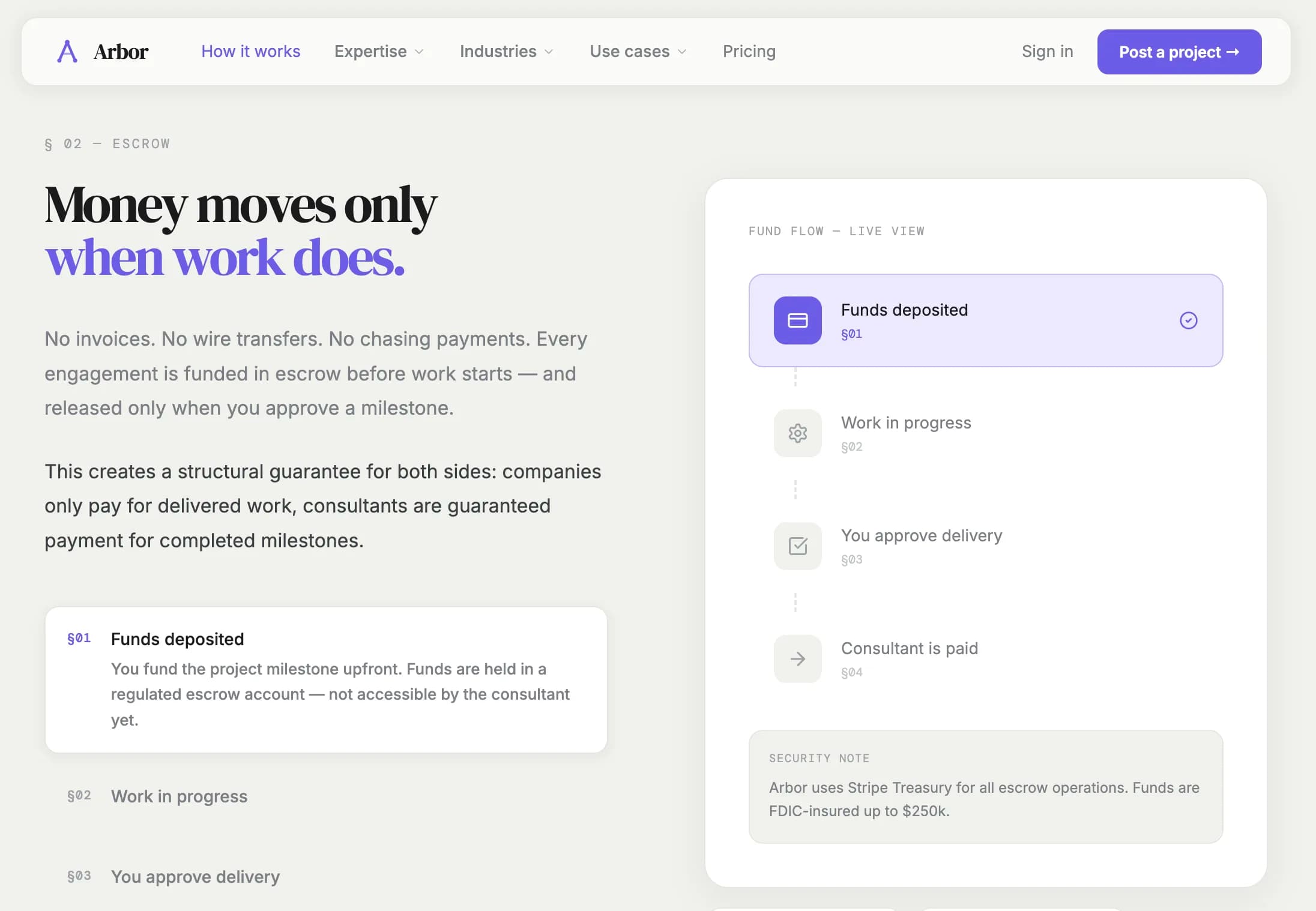 Arbor — галерея 26