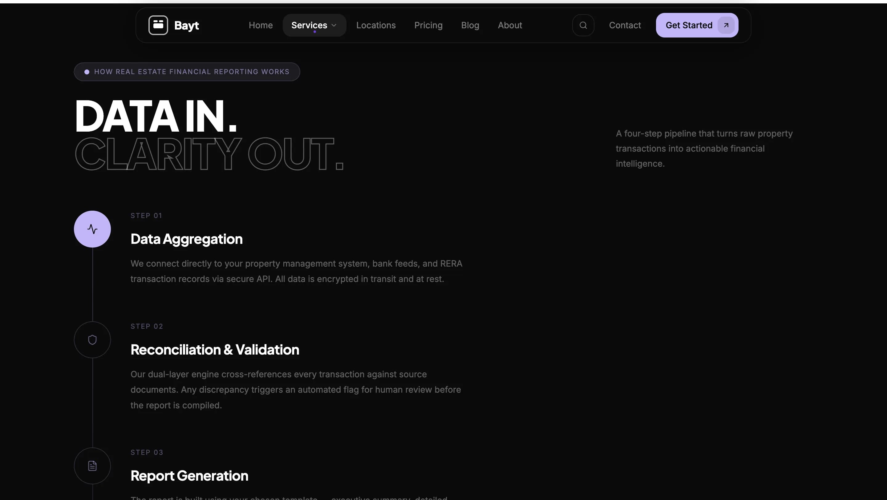 Luxury Real Estate Platform UAE — галерея 10