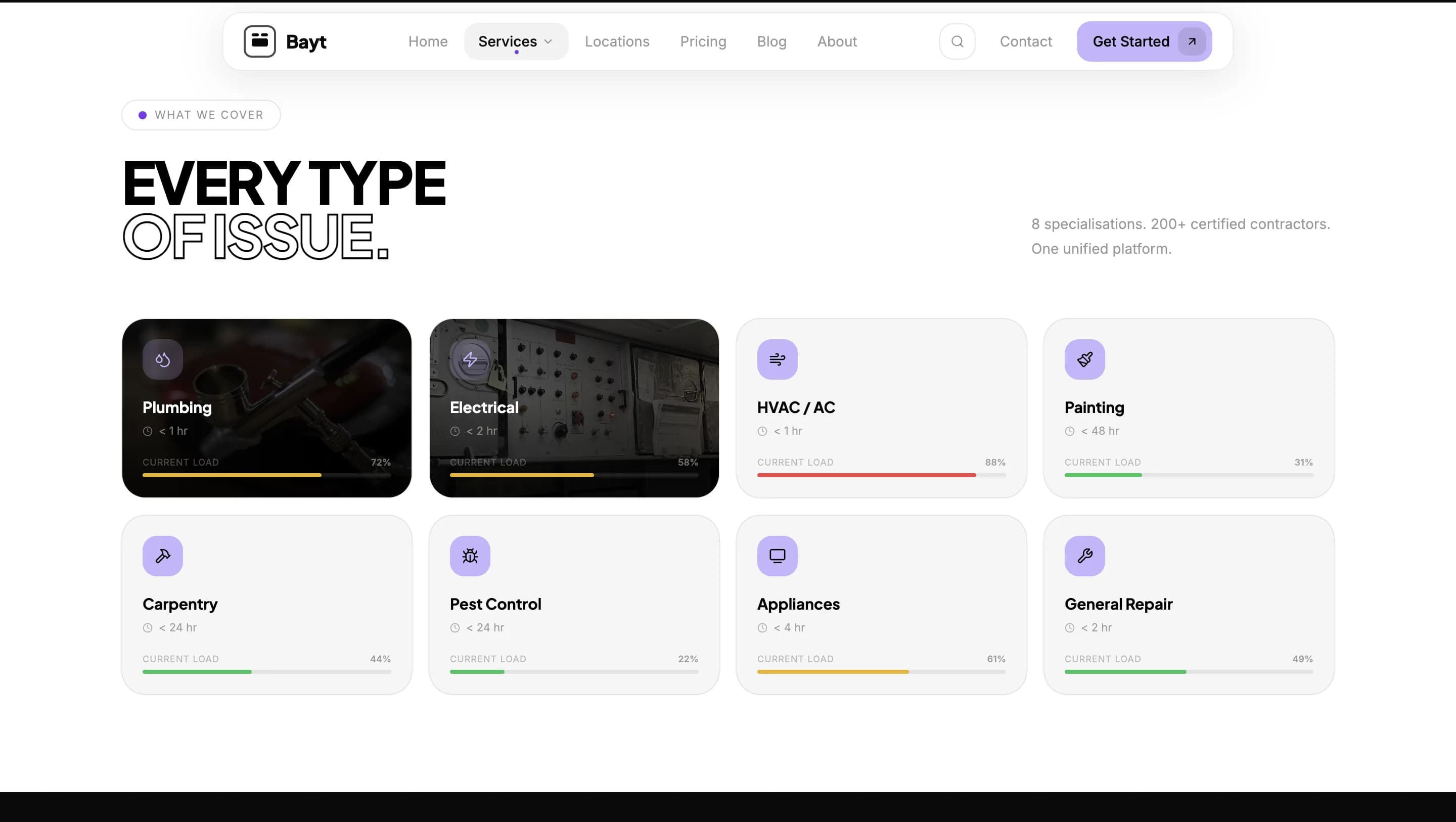 Luxury Real Estate Platform UAE — галерея 13