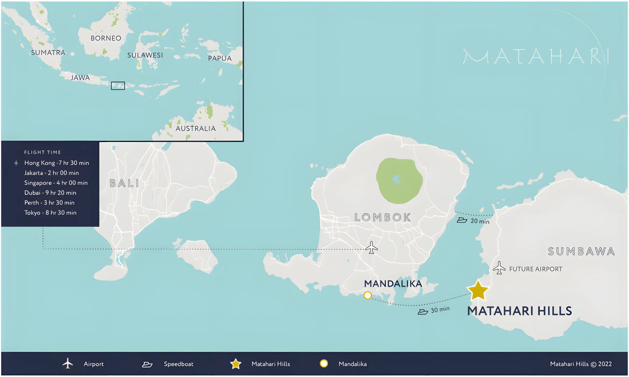 Карта рынка и позиционирование Matahari Hills