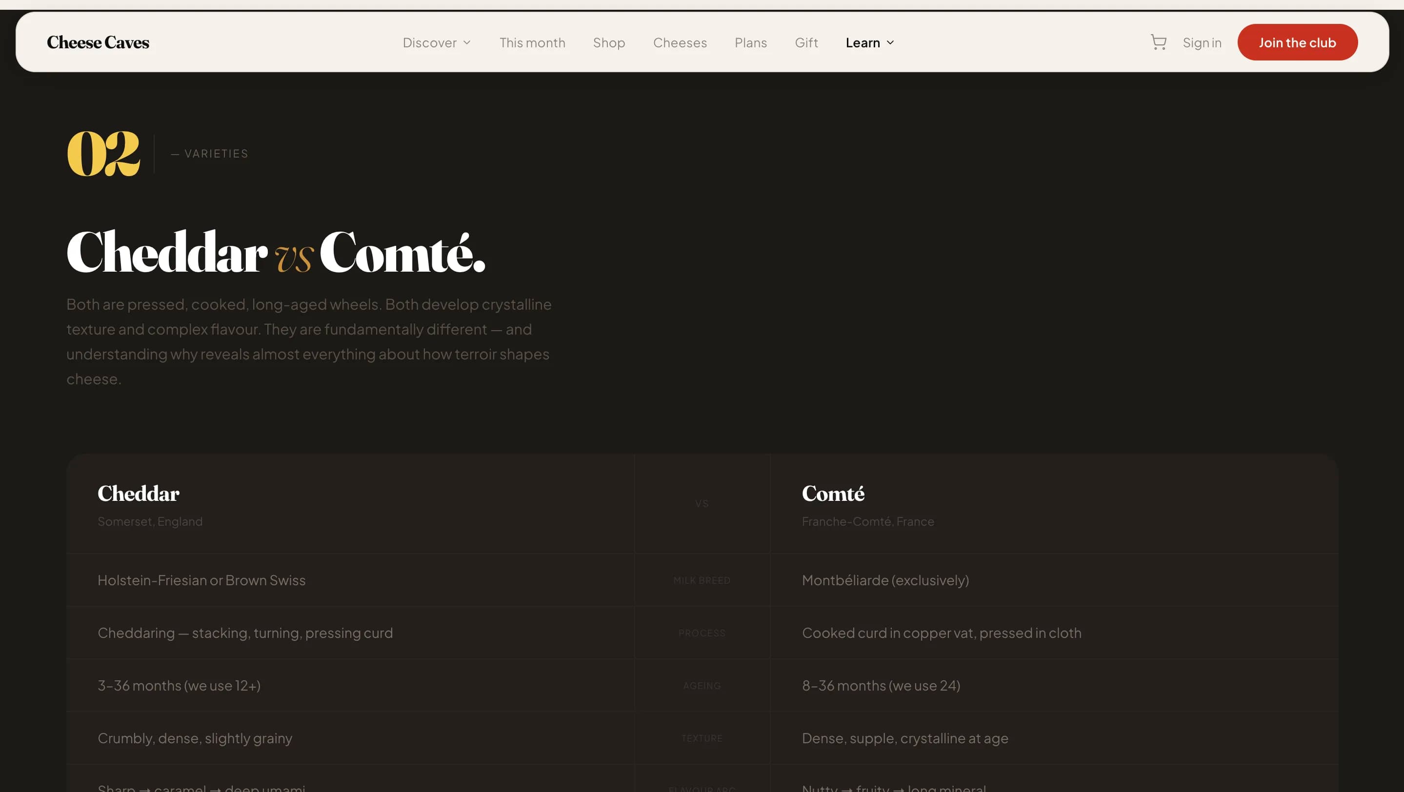 Cheese Caves — галерея 30