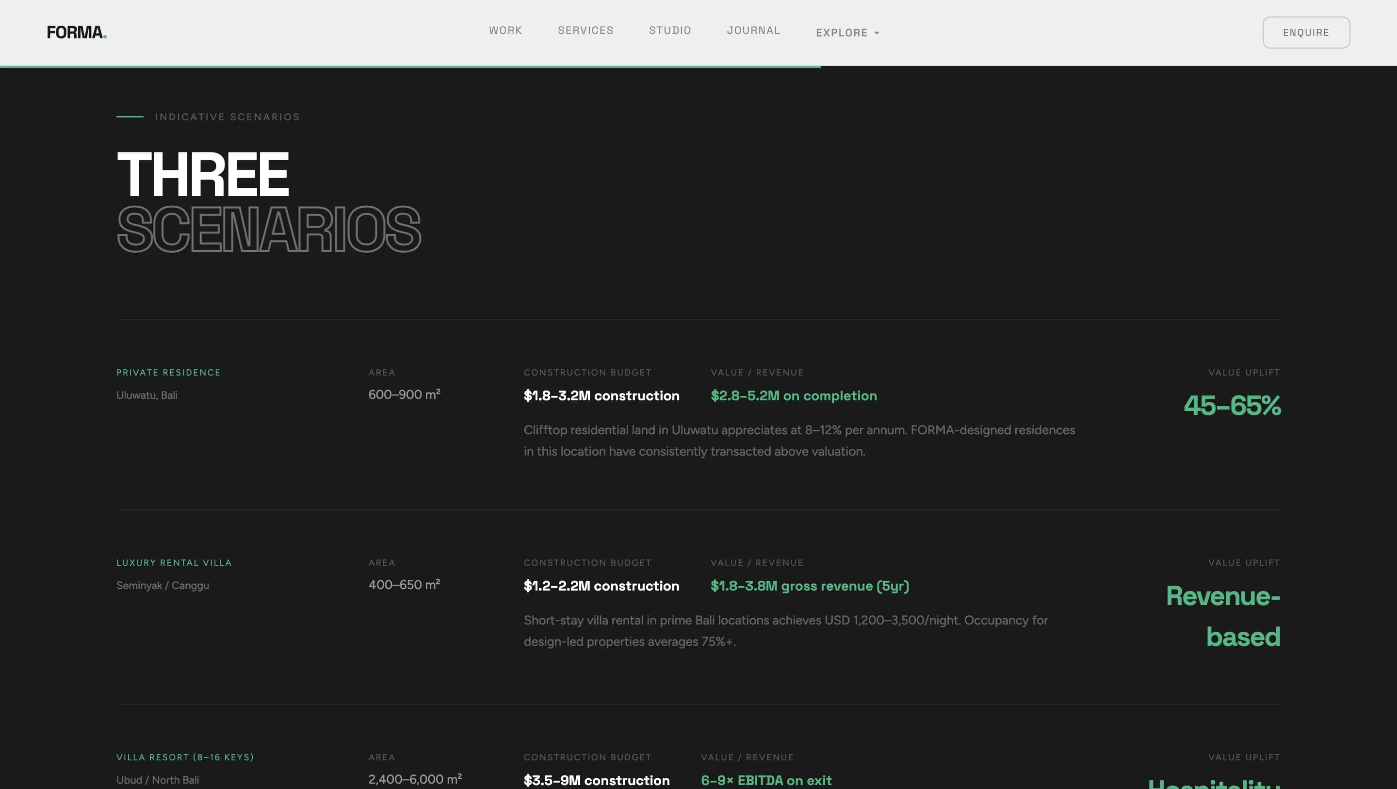 FORMA Architecture Studio — галерея 28