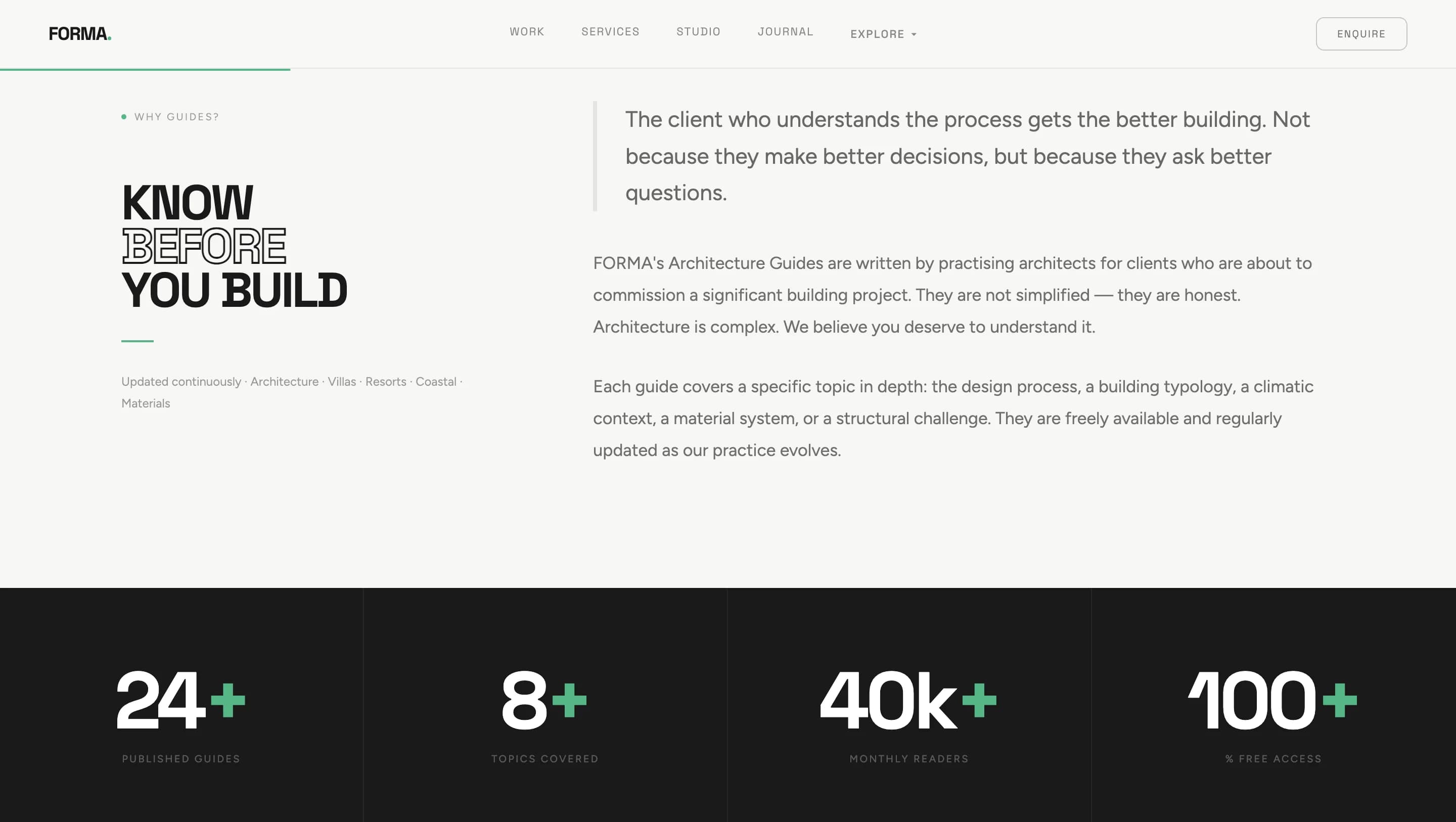 FORMA Architecture Studio — галерея 44