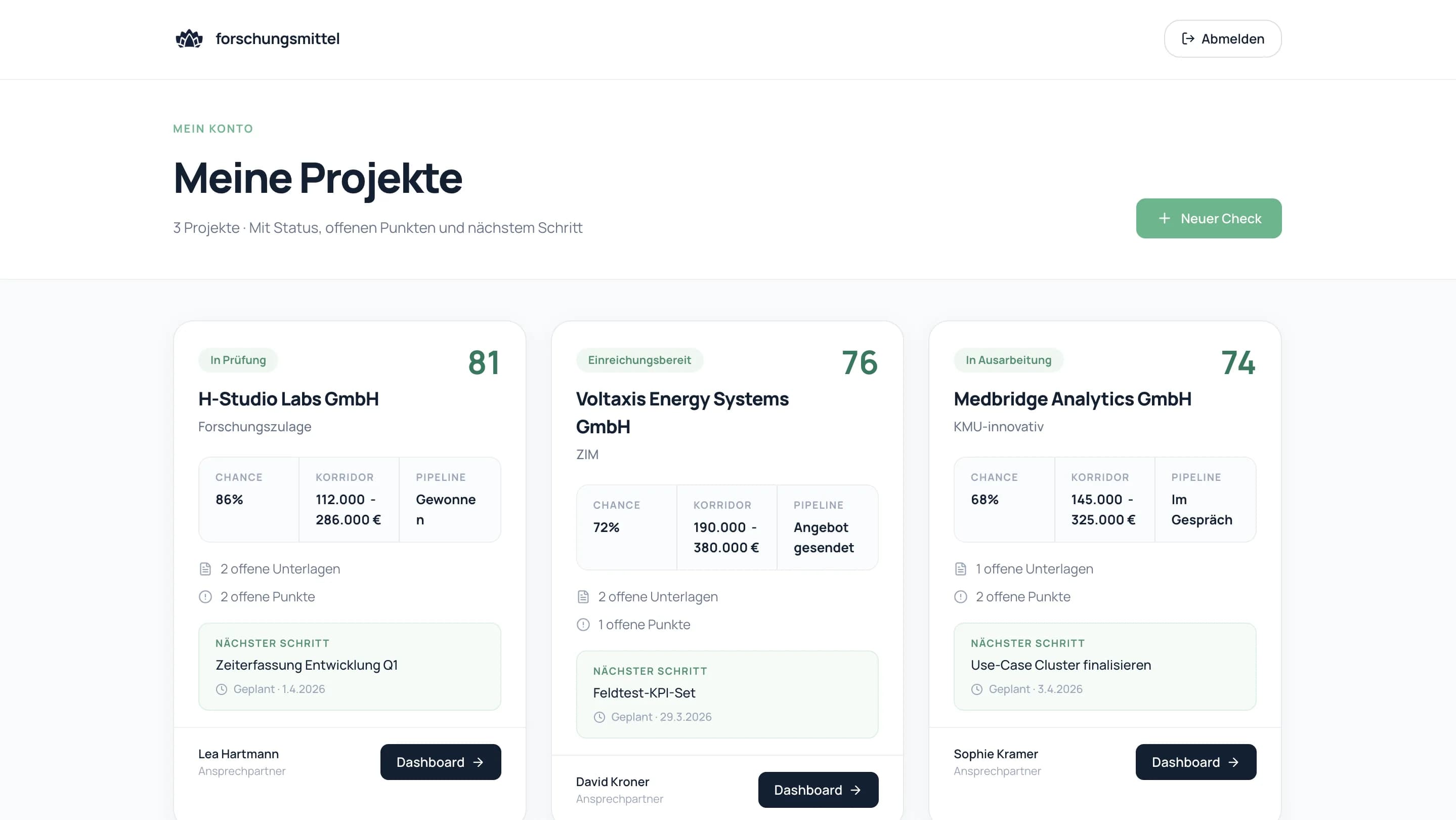 Экран продуктового слоя Forschungsmittel 06
