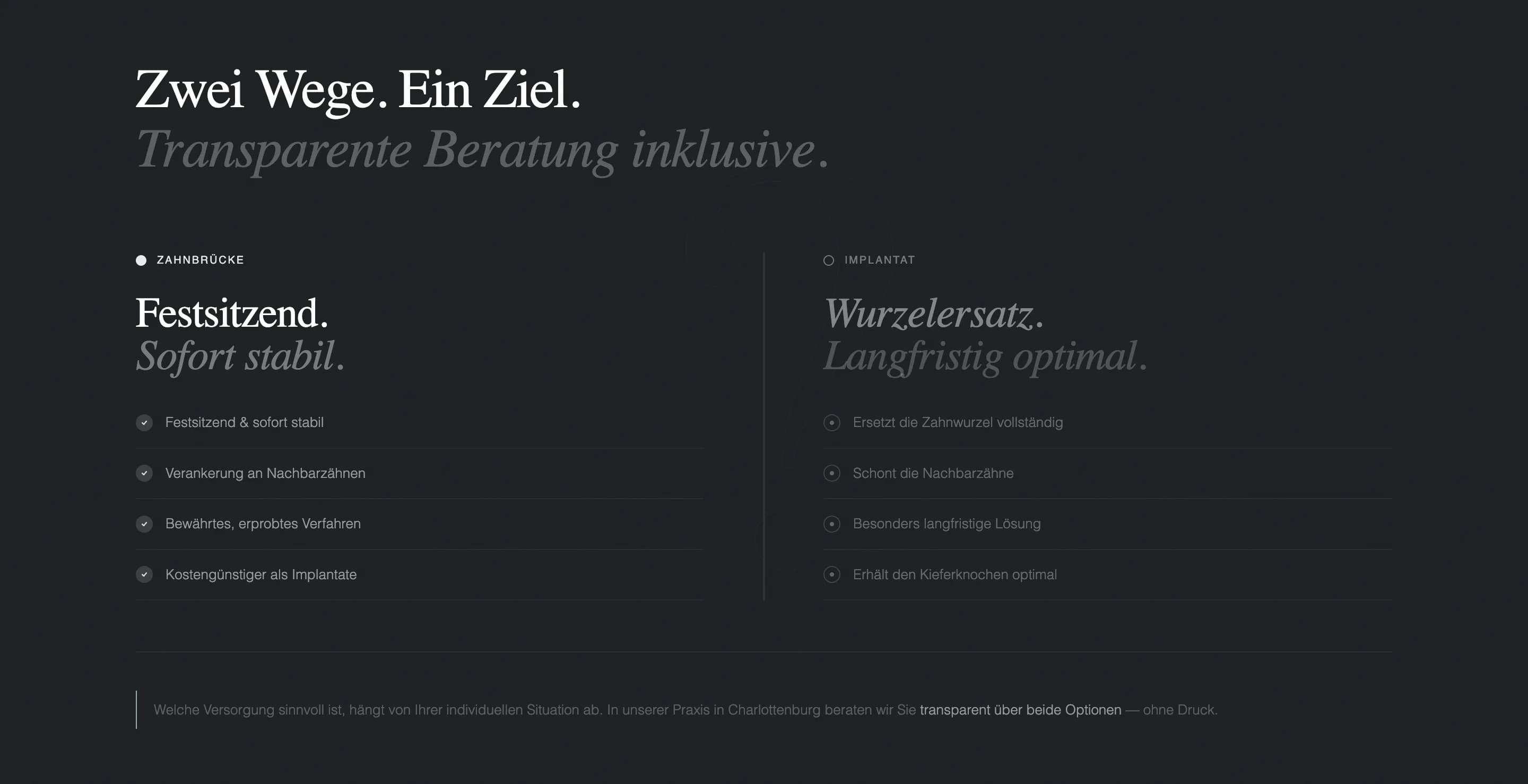 Zahnmedizin am Ku'damm — галерея 7