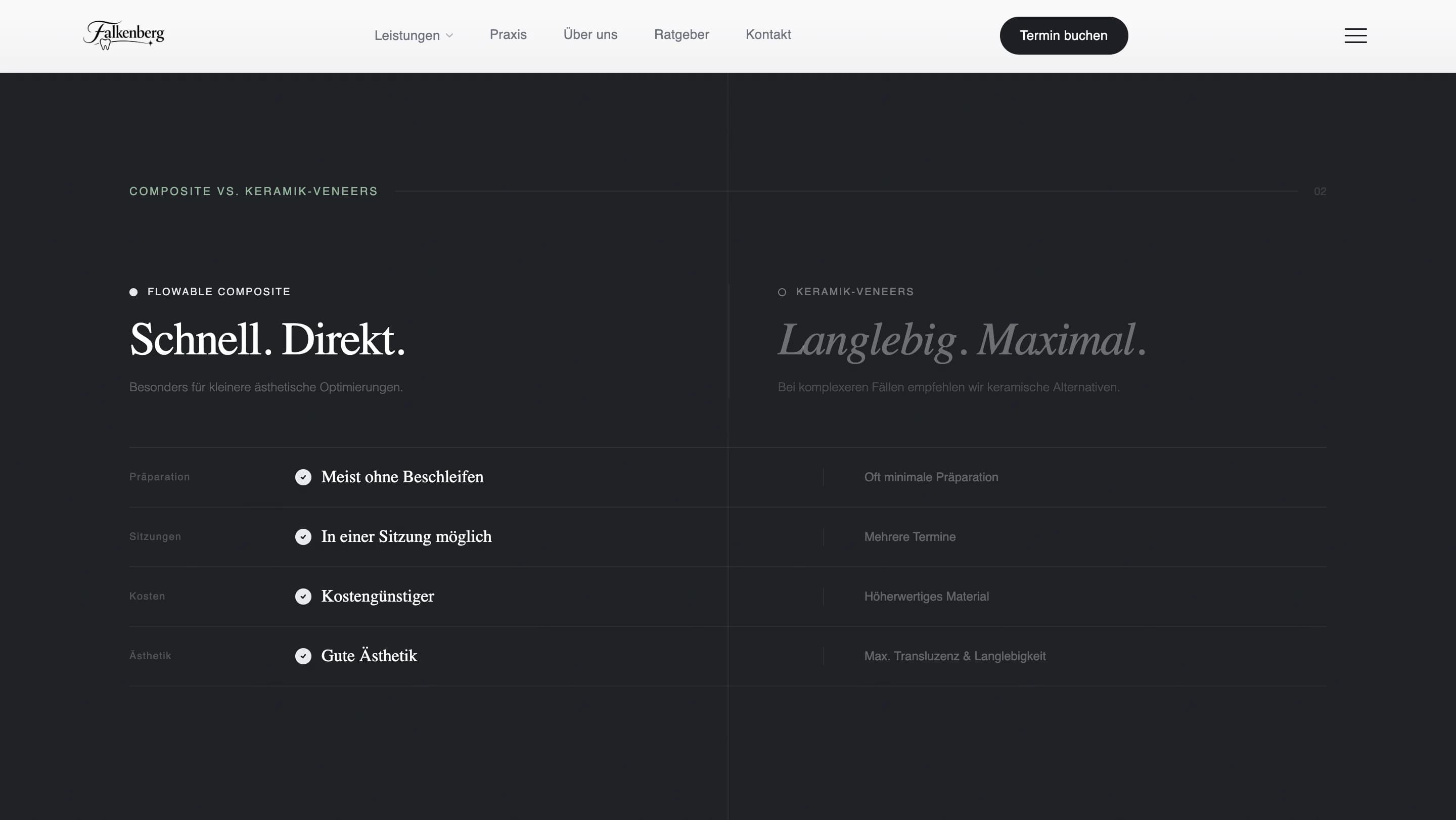 Zahnmedizin am Ku'damm — галерея 23