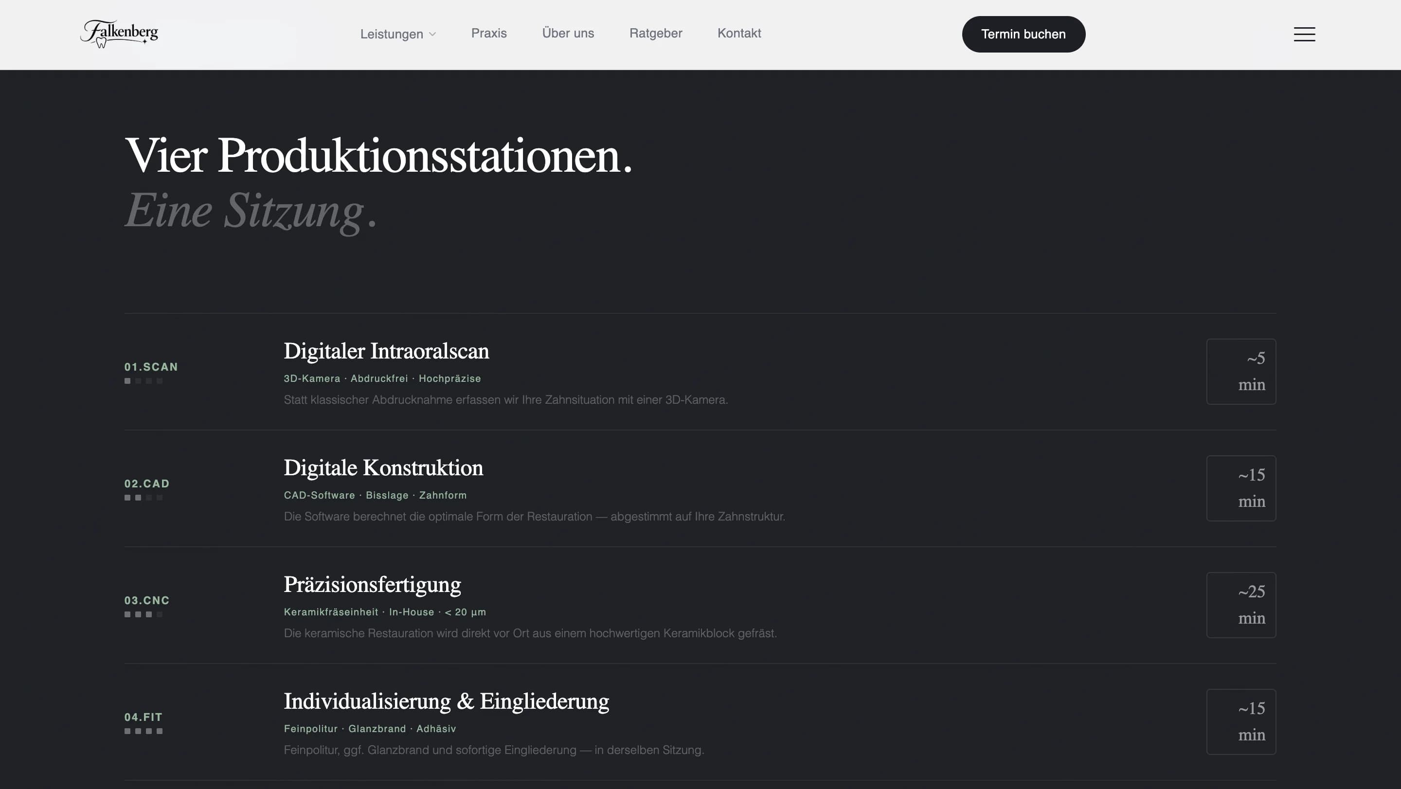 Zahnmedizin am Ku'damm — галерея 26