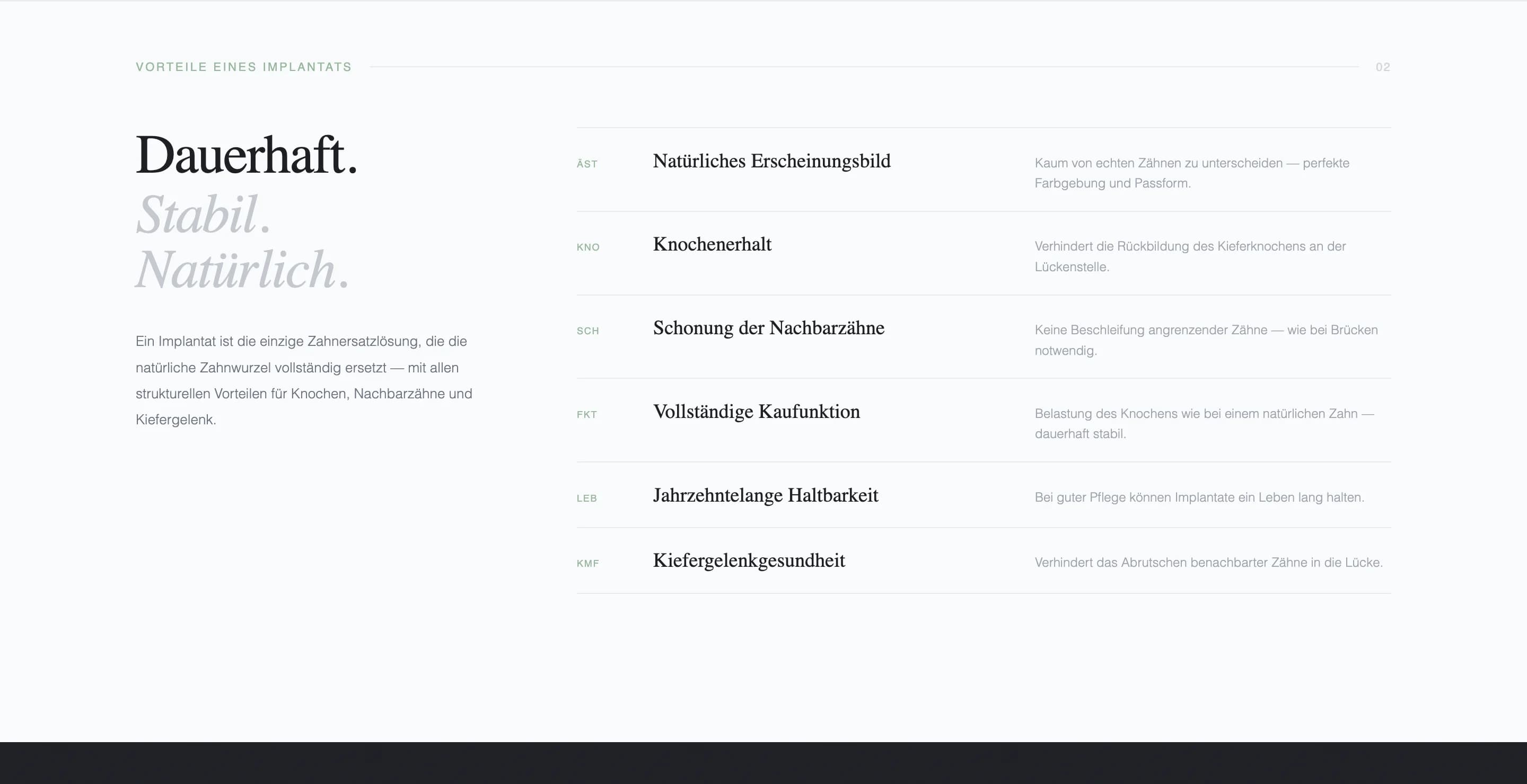 Zahnmedizin am Ku'damm — галерея 30