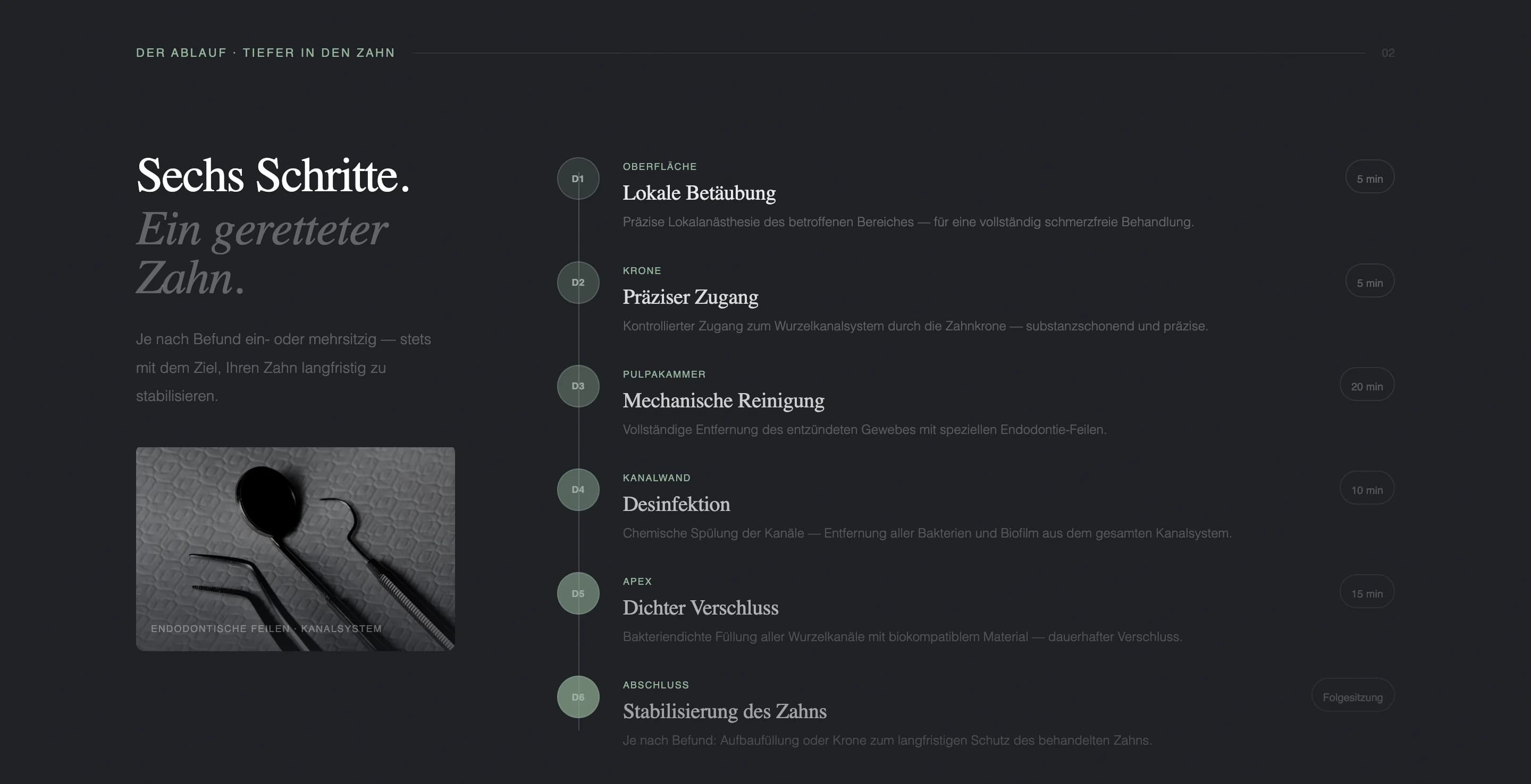 Zahnmedizin am Ku'damm — галерея 50