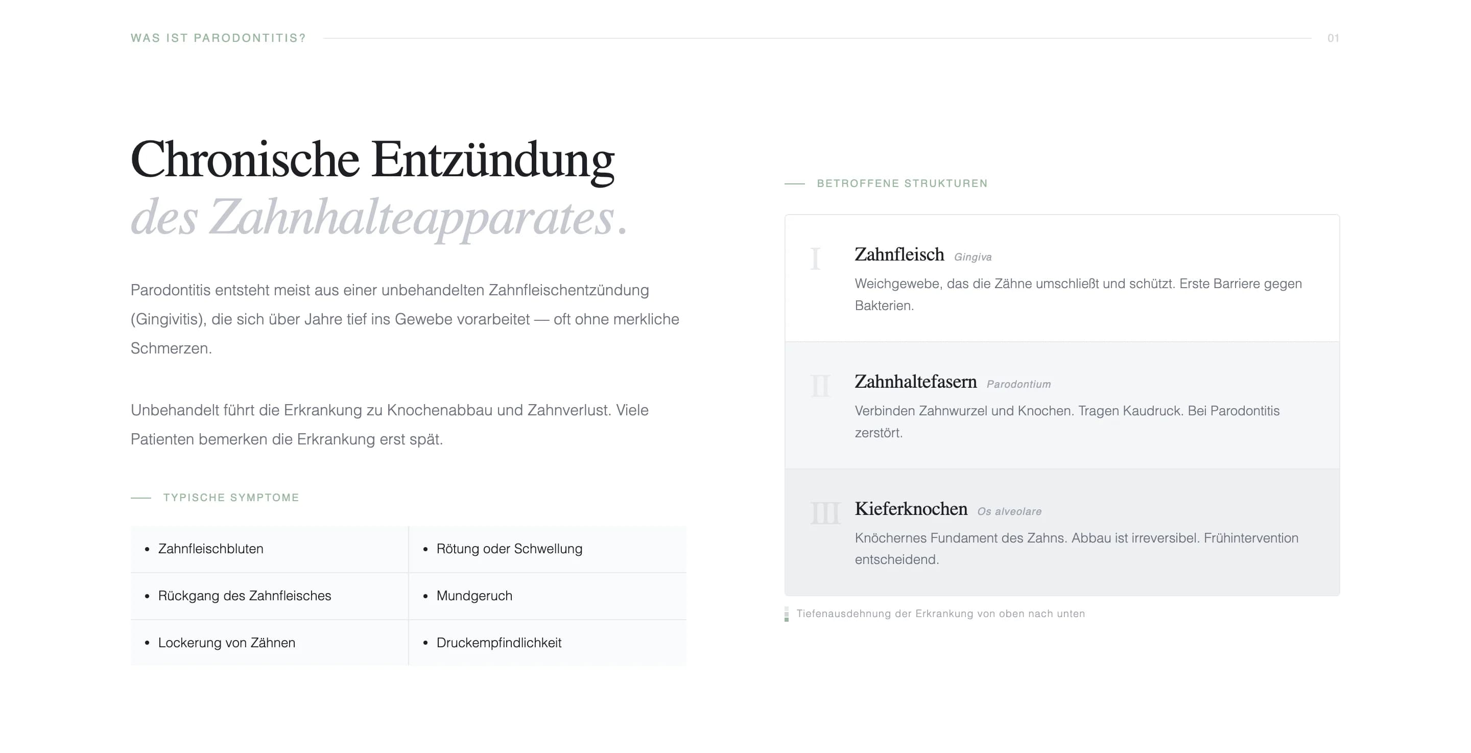 Zahnmedizin am Ku'damm — галерея 52