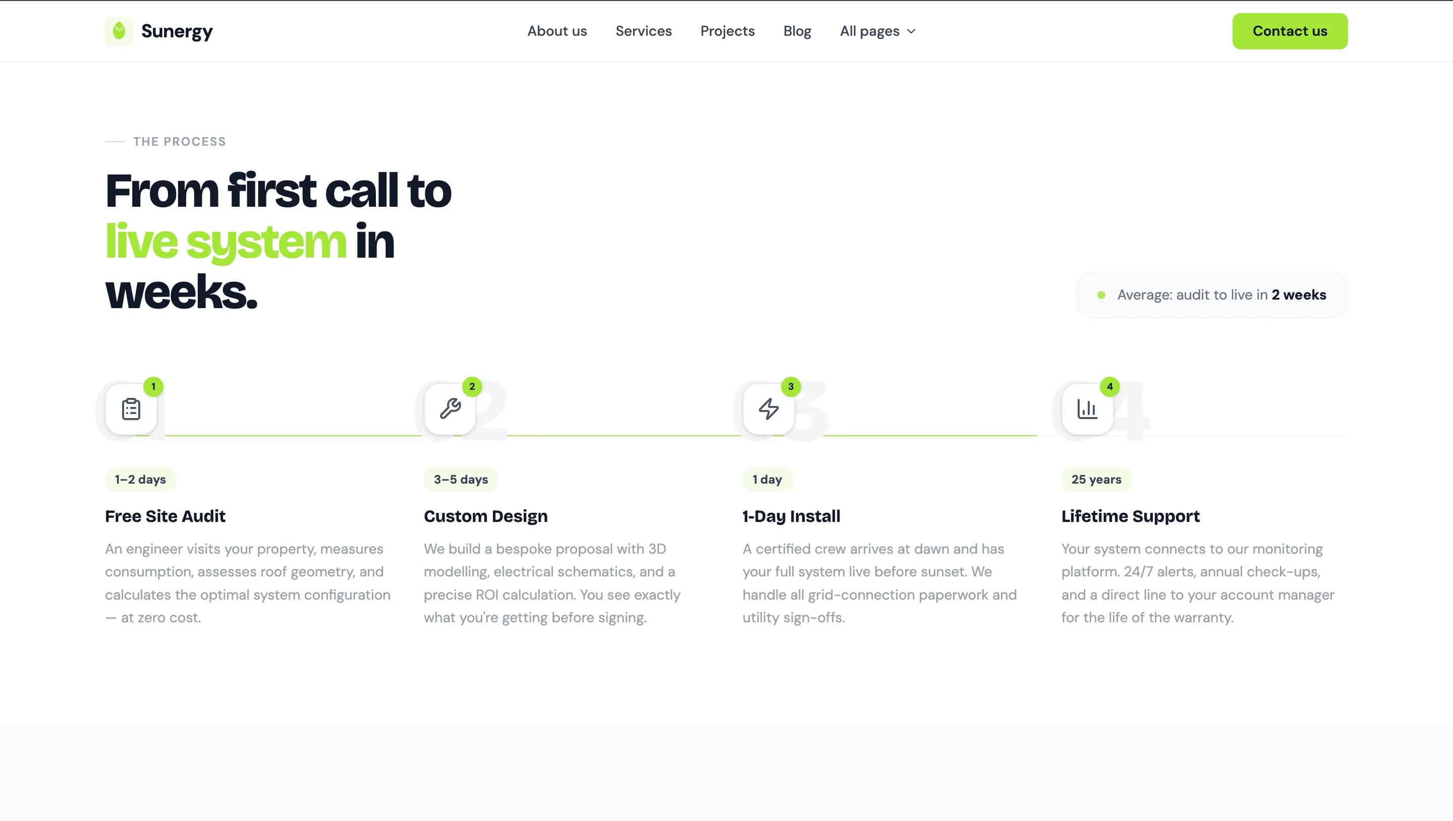 Renewable Energy Corporate Platform — галерея 5