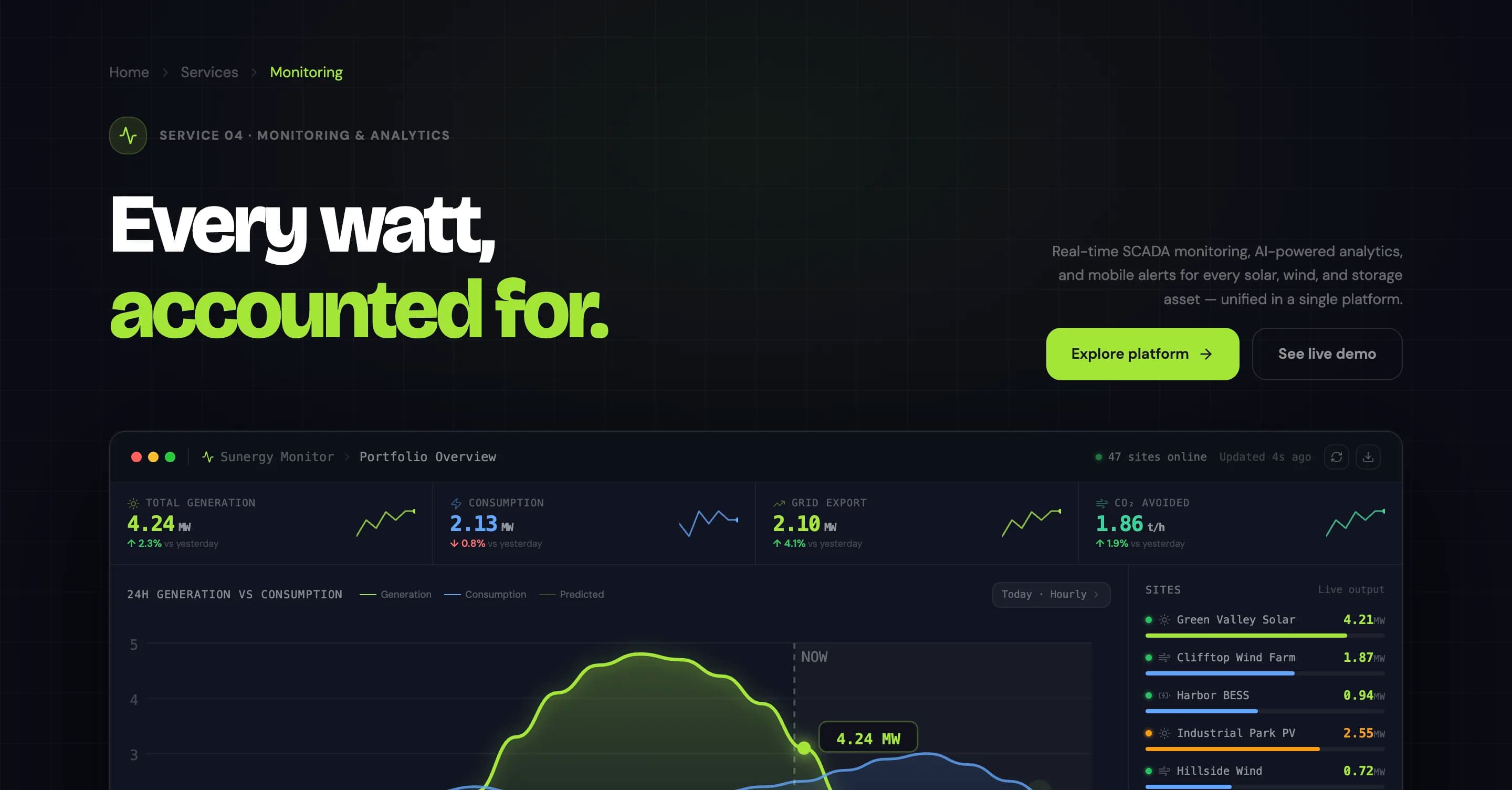 Renewable Energy Corporate Platform — галерея 22