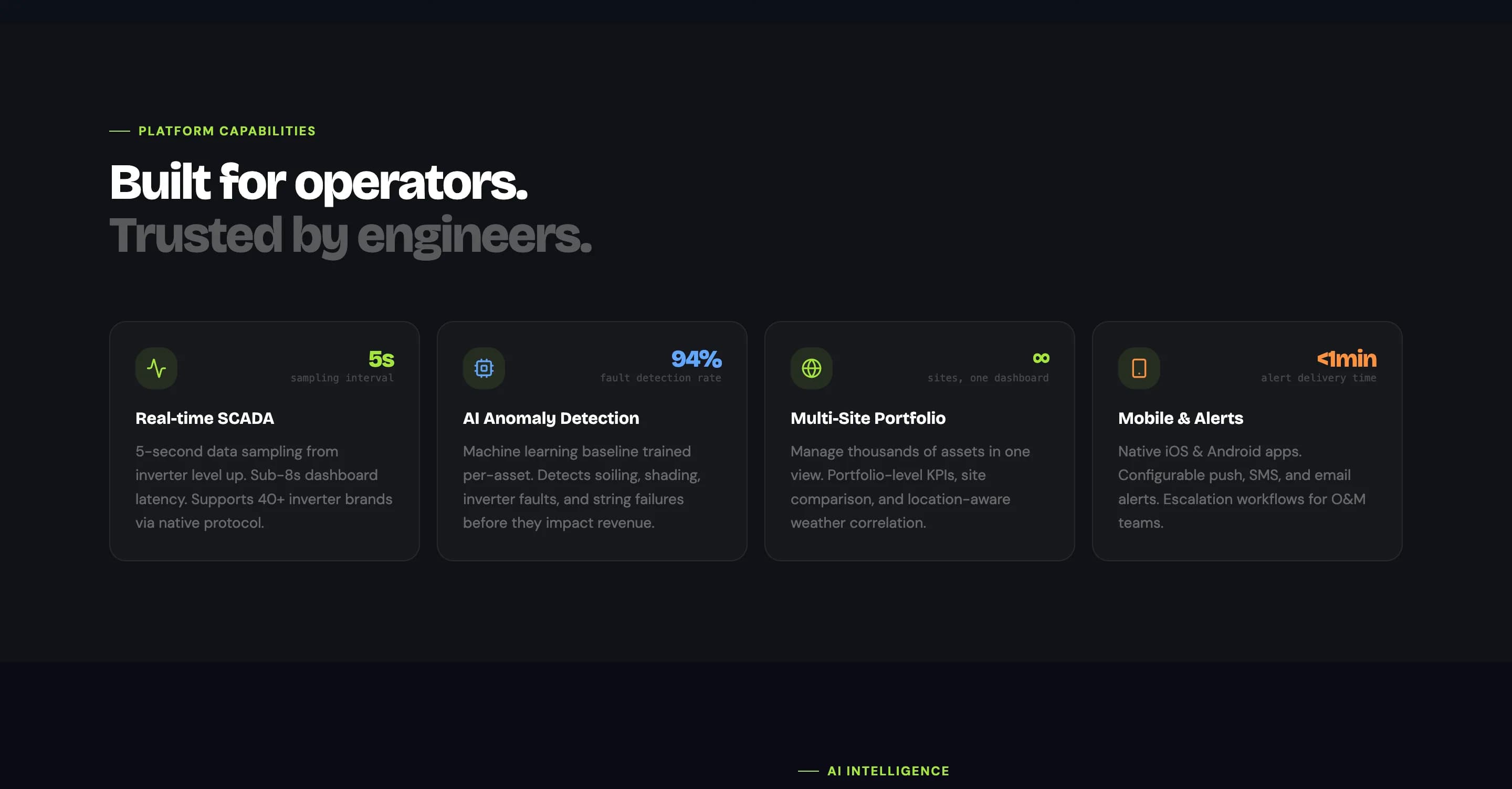 Renewable Energy Corporate Platform — галерея 24