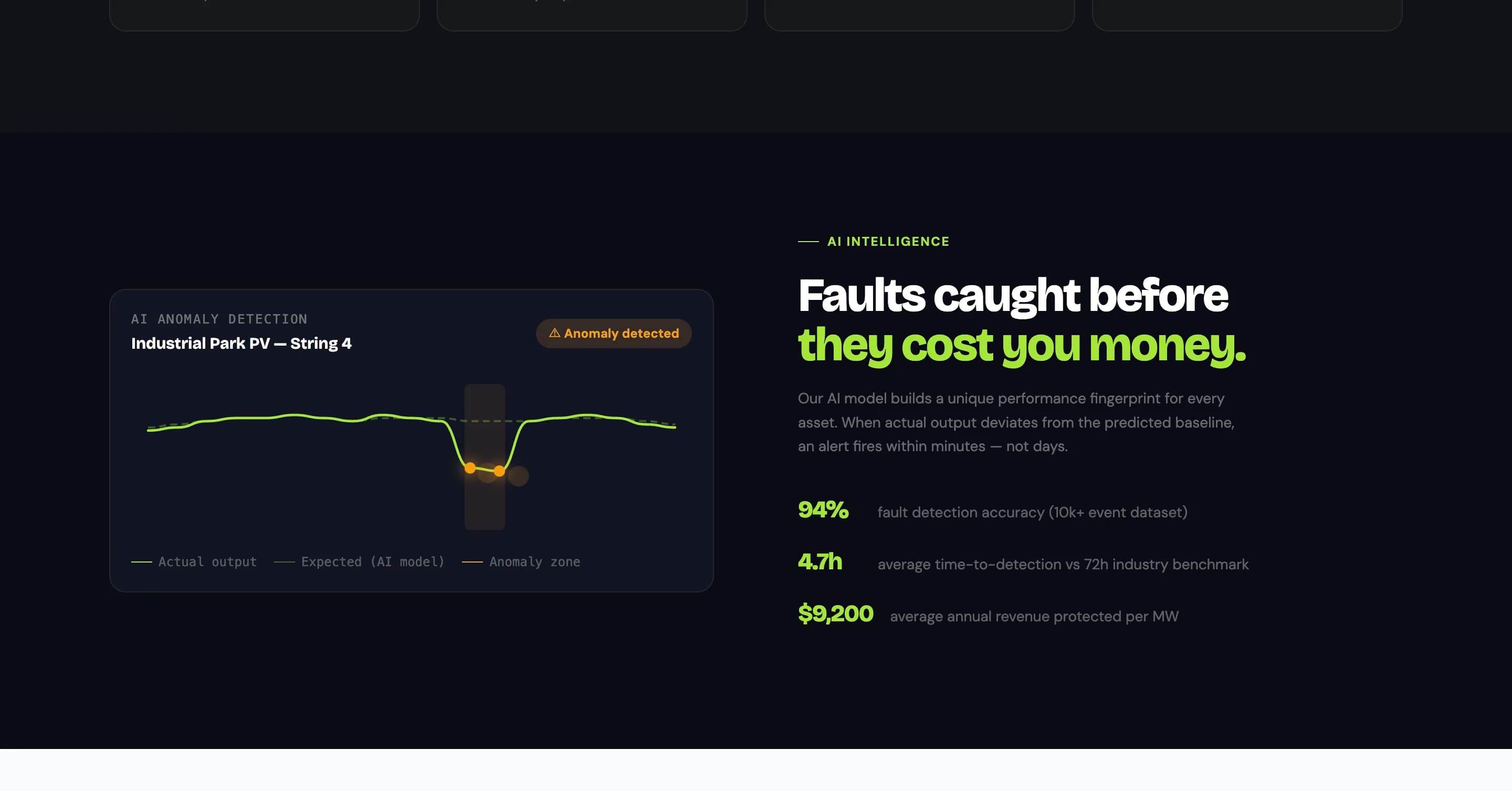 Renewable Energy Corporate Platform — галерея 25