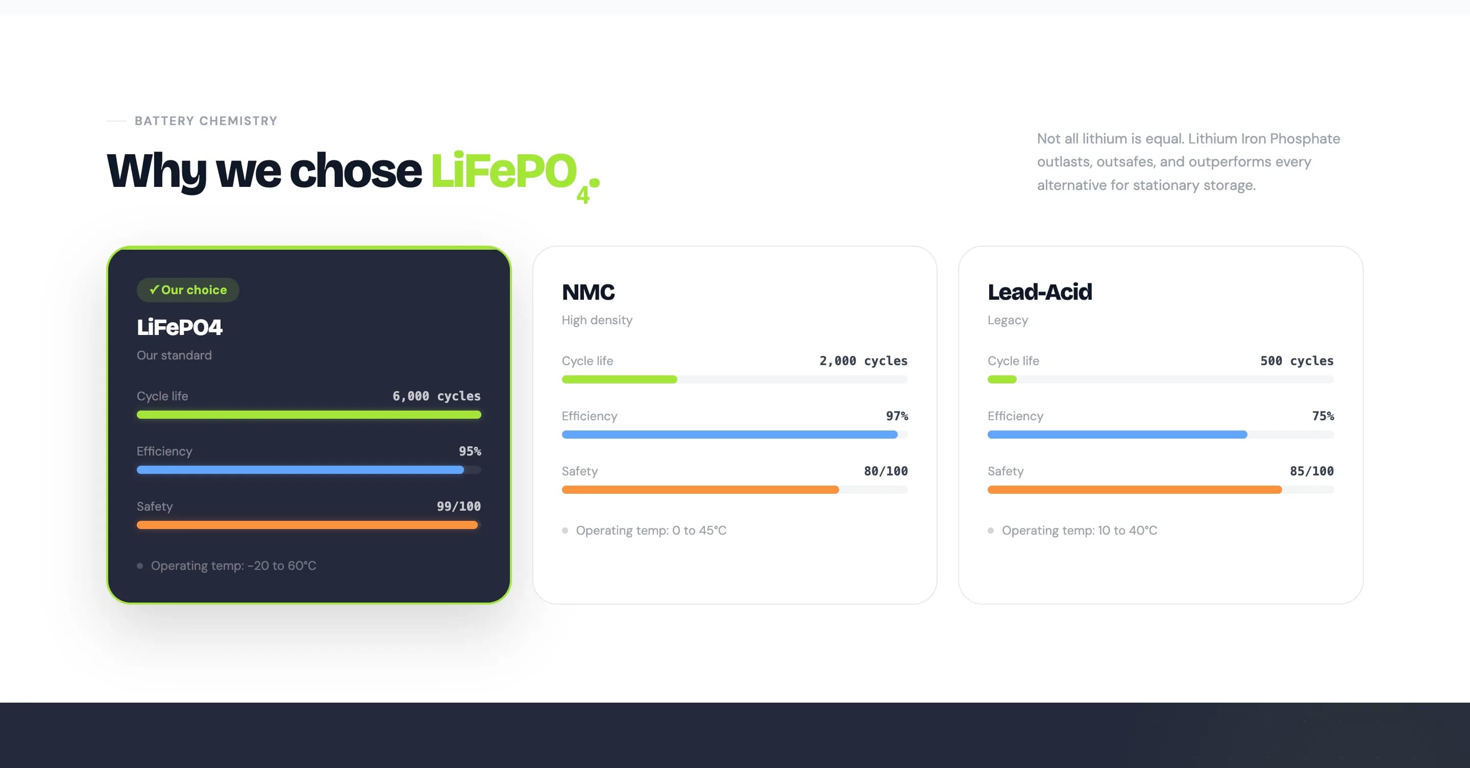 Renewable Energy Corporate Platform — галерея 41