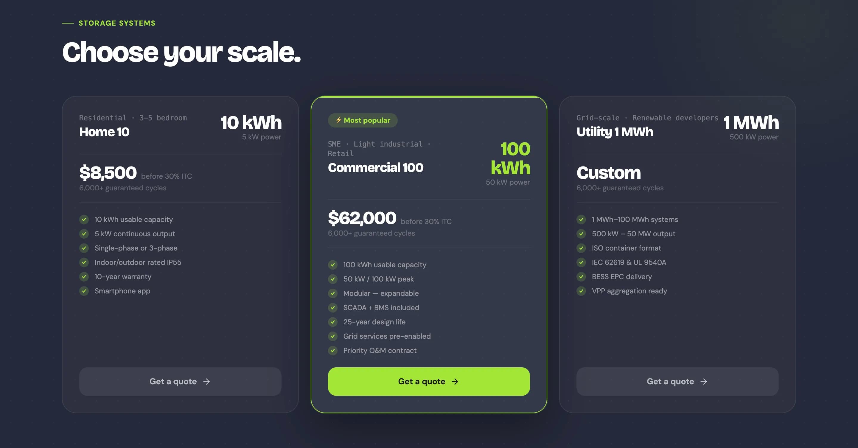 Renewable Energy Corporate Platform — галерея 42