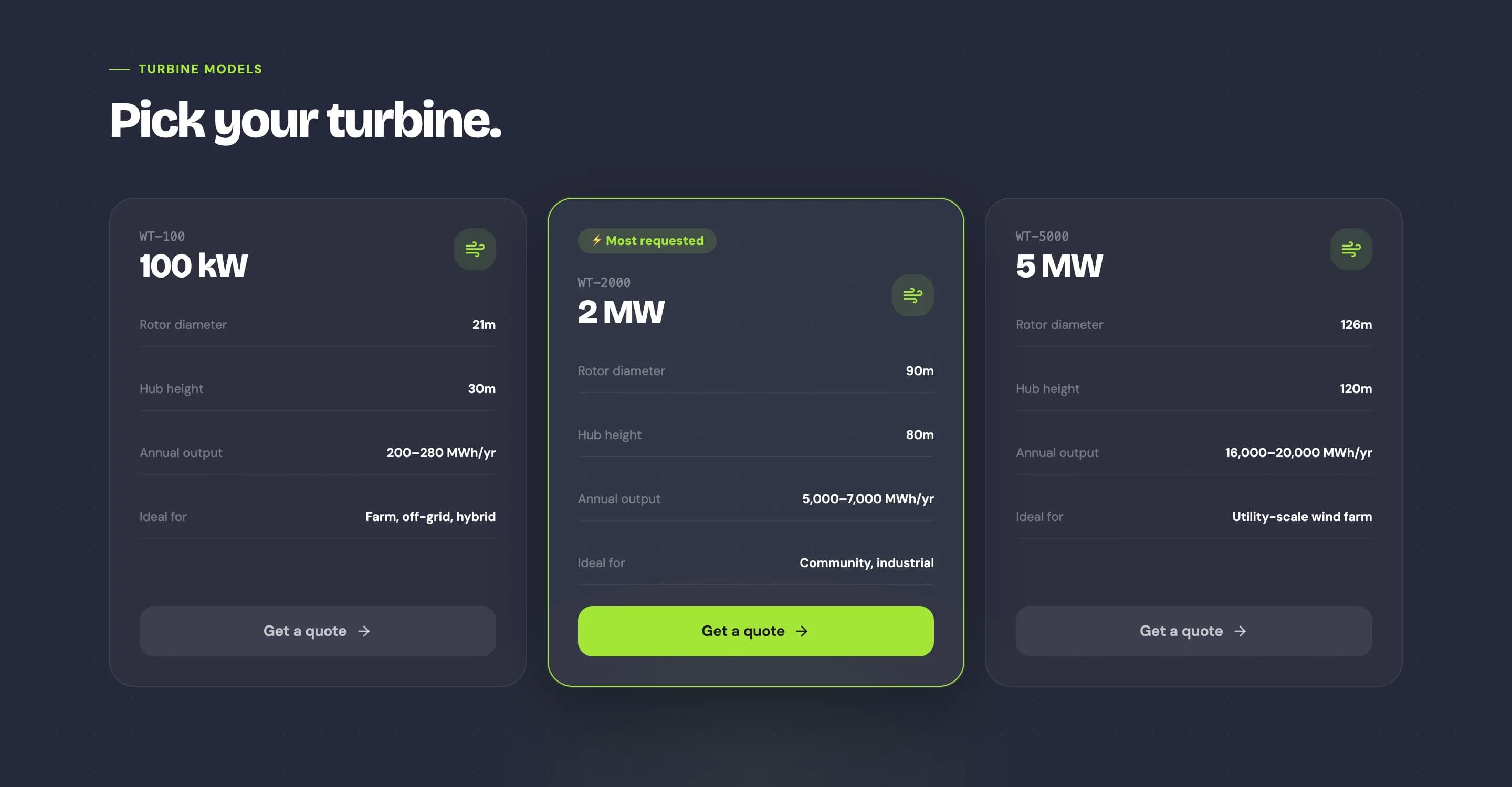 Renewable Energy Corporate Platform — галерея 45