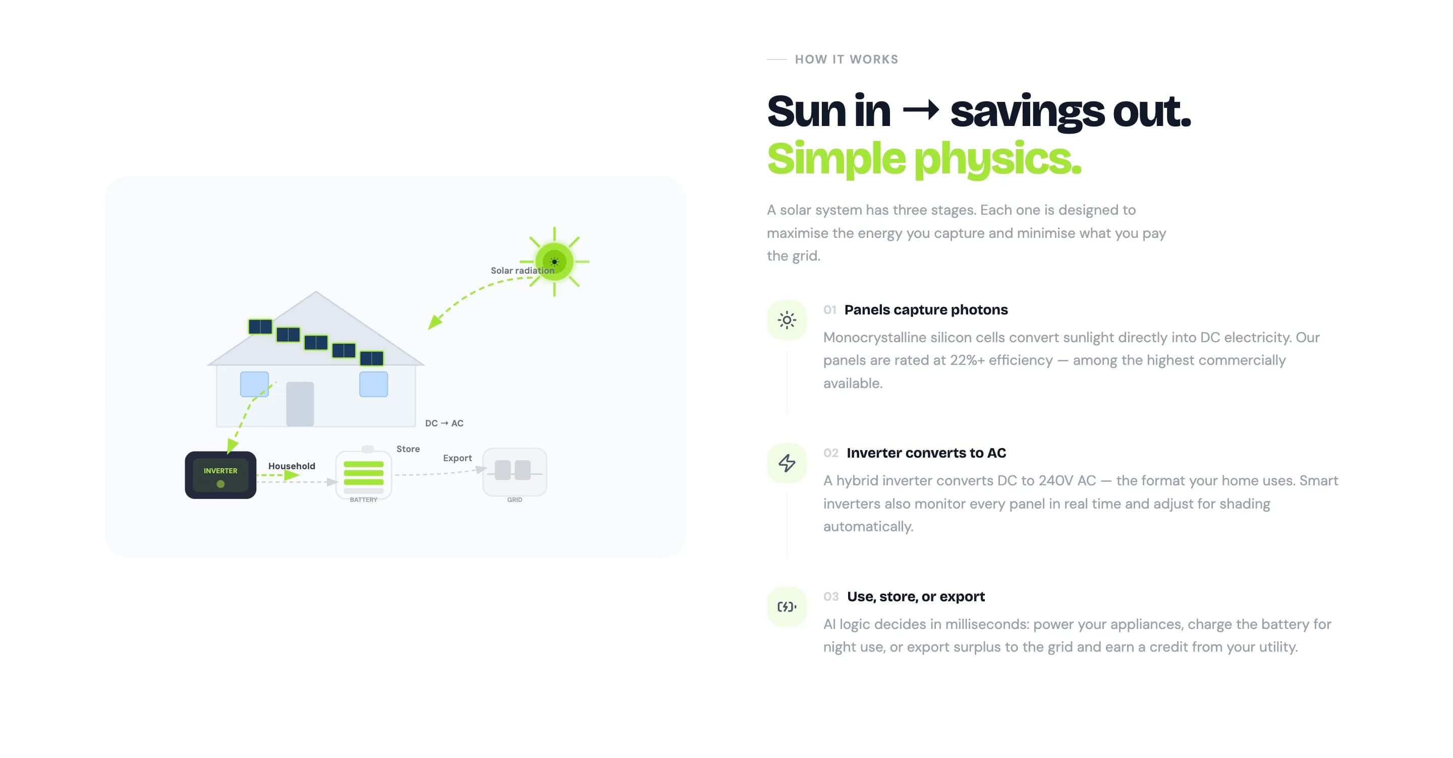 Renewable Energy Corporate Platform — галерея 46
