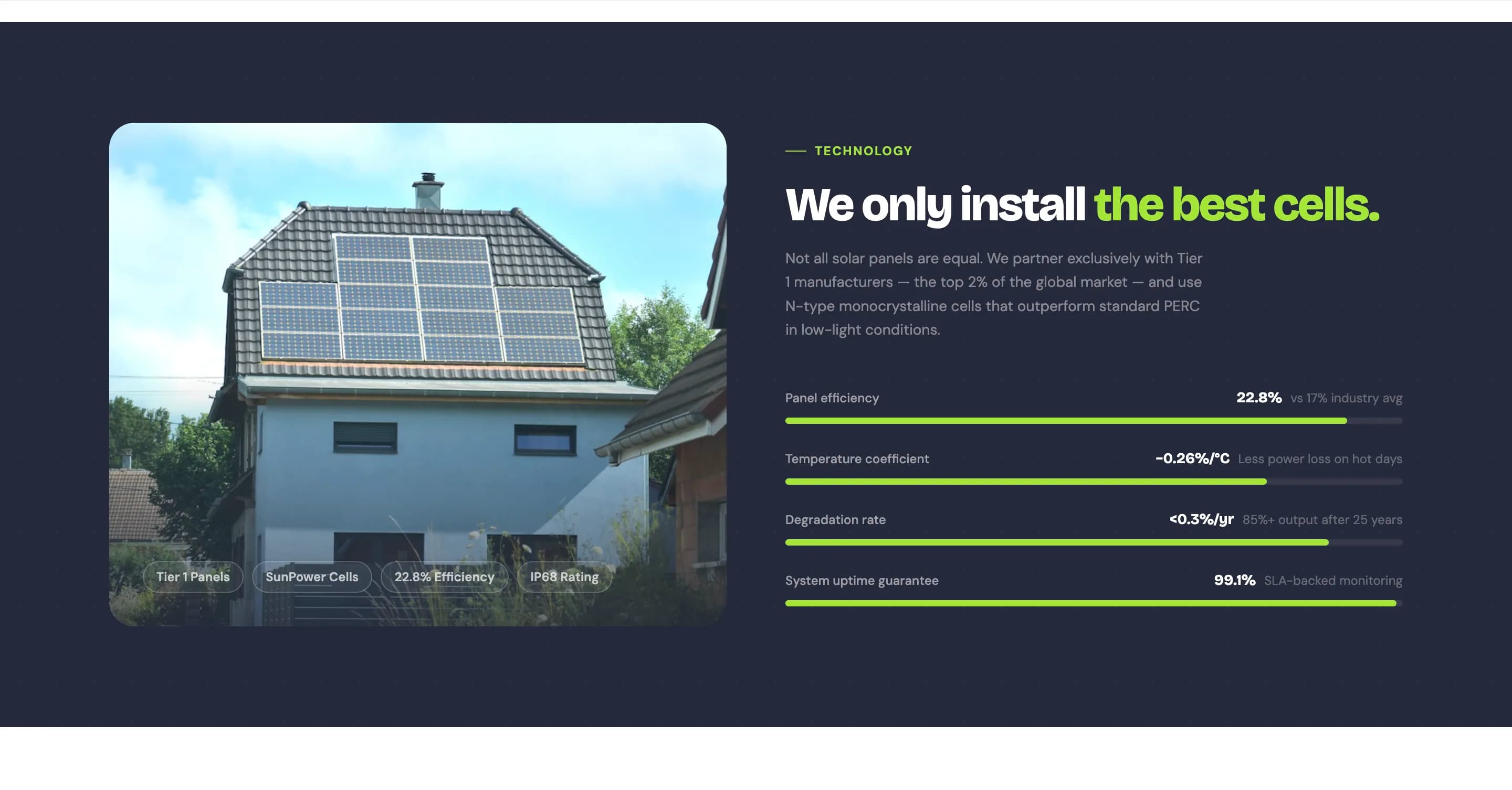 Renewable Energy Corporate Platform — галерея 49