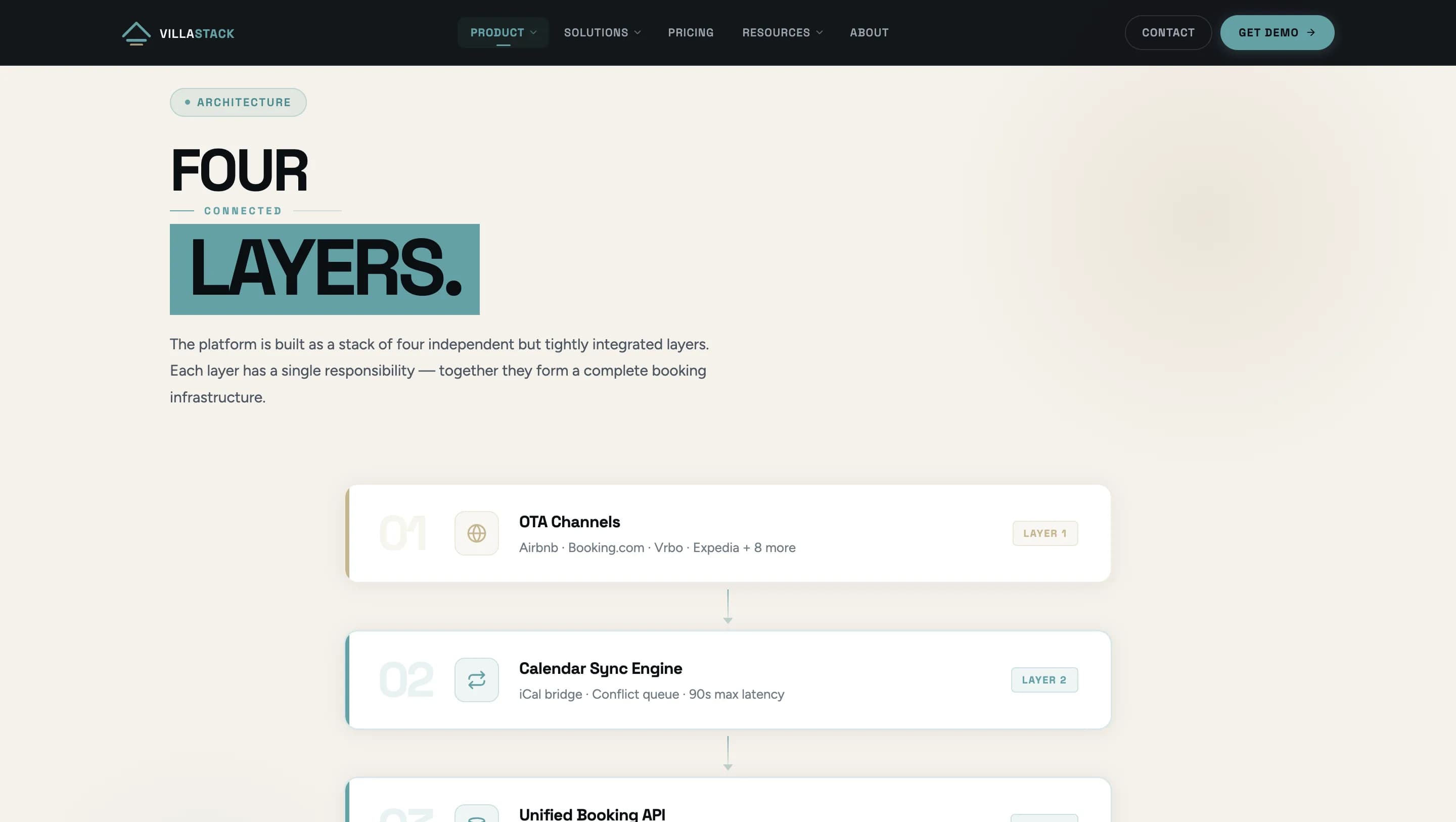 VillaStack — галерея 7