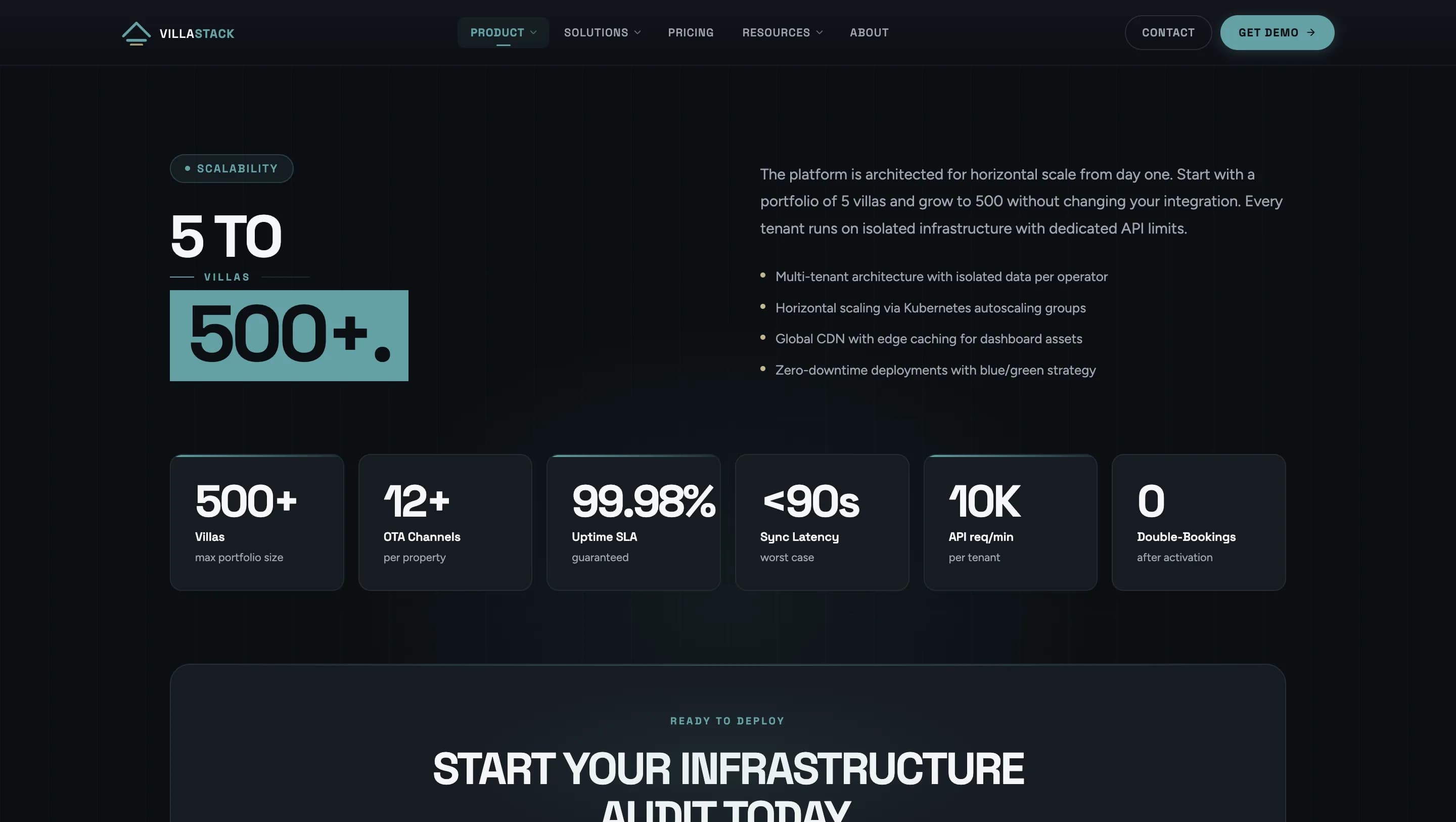 VillaStack — галерея 10