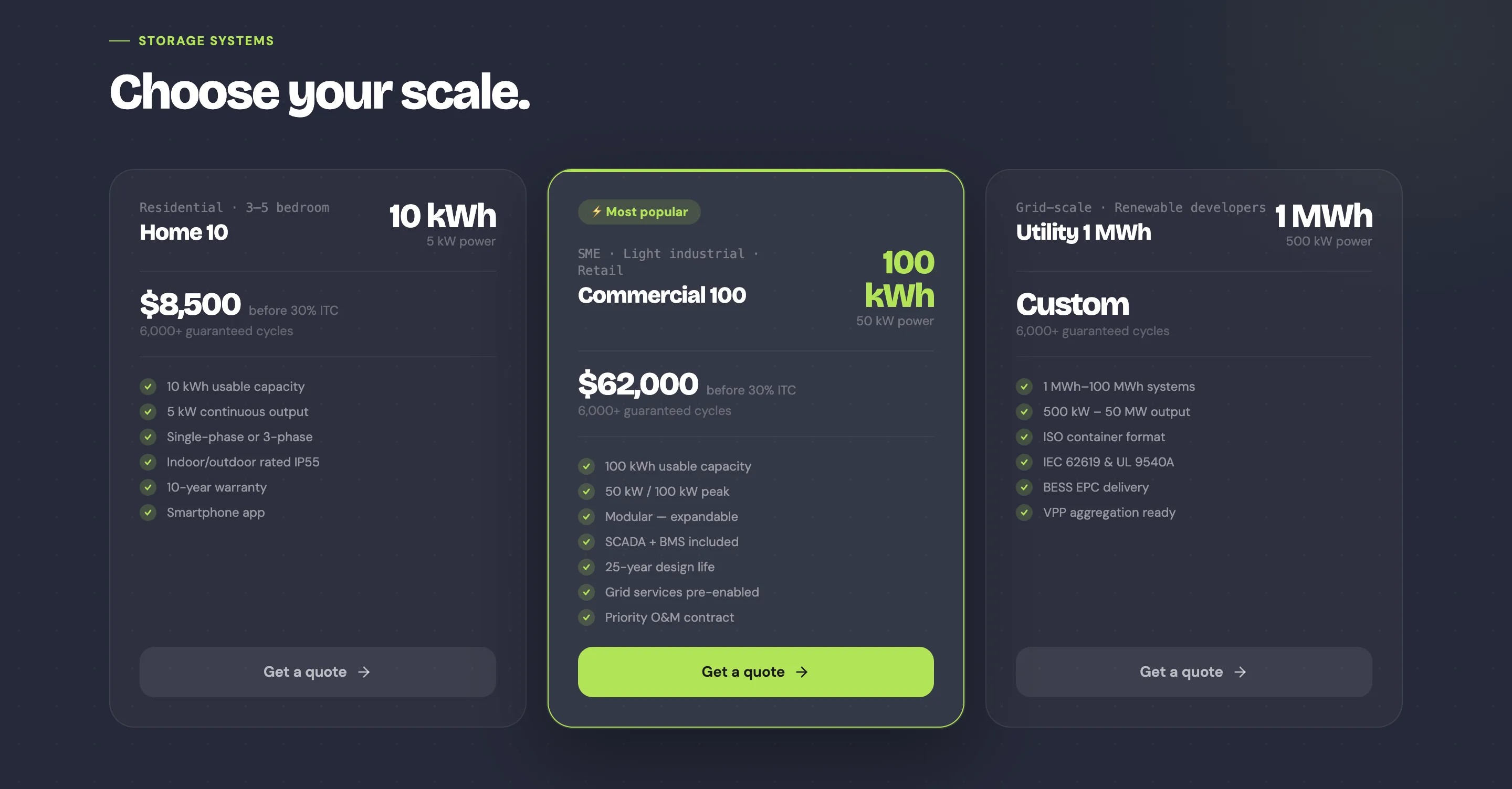 Интерфейс Renewable Energy Platform 42